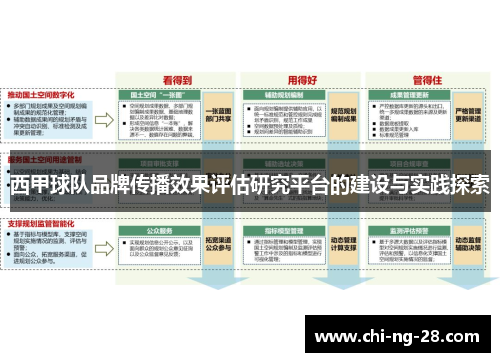 西甲球队品牌传播效果评估研究平台的建设与实践探索 西甲球队品牌传播效果评估研究平台的建设与实践探索