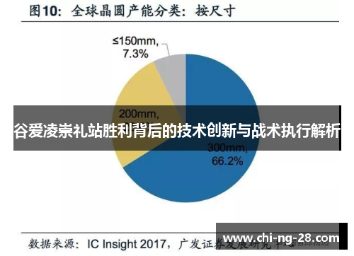 谷爱凌崇礼站胜利背后的技术创新与战术执行解析 谷爱凌崇礼站胜利背后的技术创新与战术执行解析