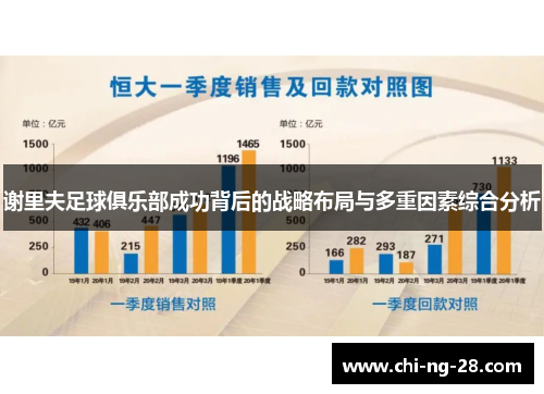 谢里夫足球俱乐部成功背后的战略布局与多重因素综合分析 谢里夫足球俱乐部成功背后的战略布局与多重因素综合分析