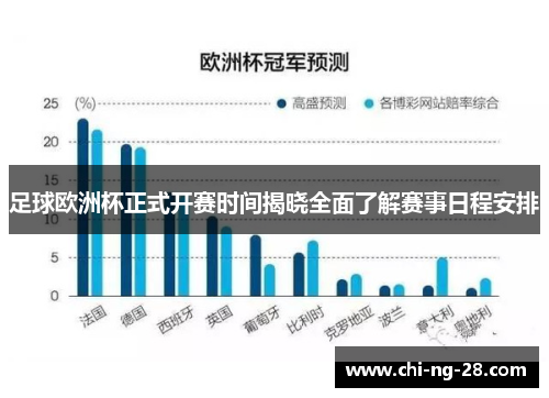 足球欧洲杯正式开赛时间揭晓全面了解赛事日程安排