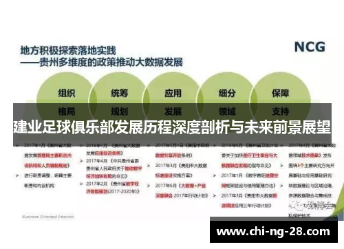 建业足球俱乐部发展历程深度剖析与未来前景展望 建业足球俱乐部发展历程深度剖析与未来前景展望