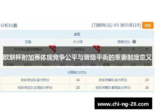 欧联杯附加赛体现竞争公平与晋级平衡的重要制度意义 欧联杯附加赛体现竞争公平与晋级平衡的重要制度意义