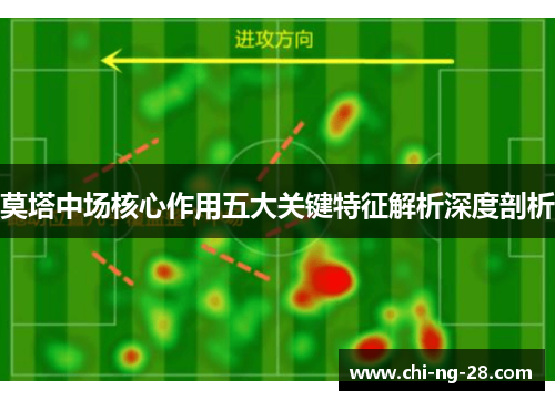 莫塔中场核心作用五大关键特征解析深度剖析 莫塔中场核心作用五大关键特征解析深度剖析