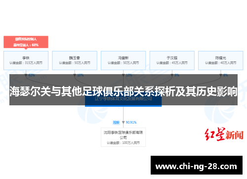 海瑟尔关与其他足球俱乐部关系探析及其历史影响