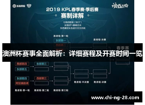 澳洲杯赛事全面解析:详细赛程及开赛时间一览 澳洲杯赛事全面解析:详细赛程及开赛时间一览
