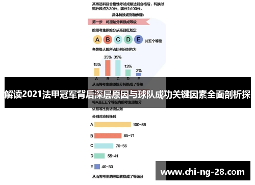 解读2021法甲冠军背后深层原因与球队成功关键因素全面剖析探