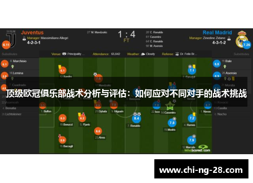 顶级欧冠俱乐部战术分析与评估：如何应对不同对手的战术挑战