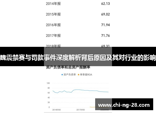 魏震禁赛与罚款事件深度解析背后原因及其对行业的影响 魏震禁赛与罚款事件深度解析背后原因及其对行业的影响