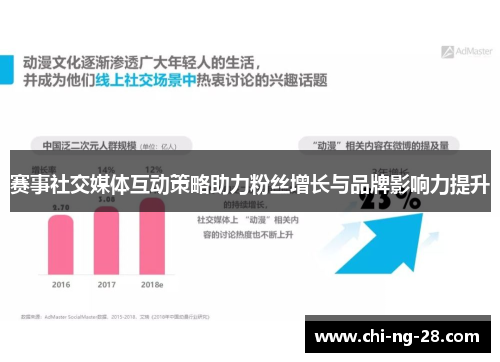 赛事社交媒体互动策略助力粉丝增长与品牌影响力提升