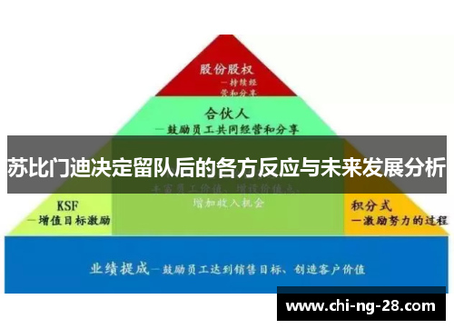 苏比门迪决定留队后的各方反应与未来发展分析 苏比门迪决定留队后的各方反应与未来发展分析
