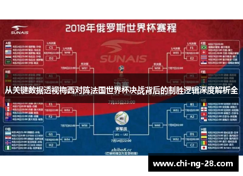 从关键数据透视梅西对阵法国世界杯决战背后的制胜逻辑深度解析全